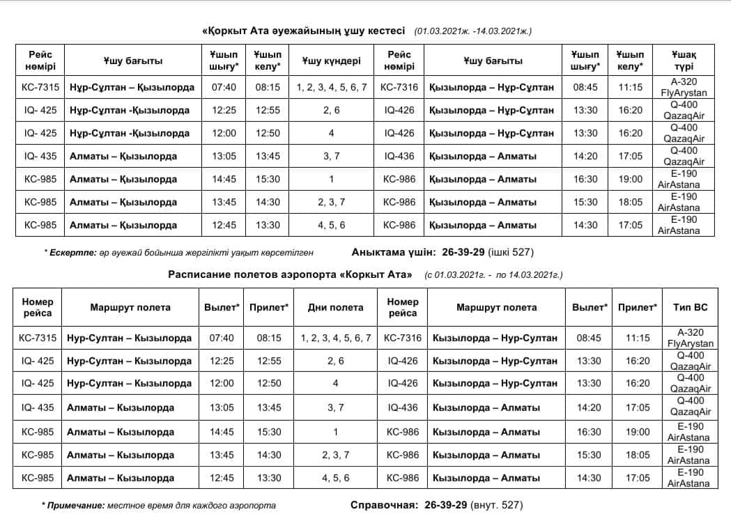 Расписание авиарейсов алматы. Расписание самолетов. Схема расписание самолетов. Расписание самолетов Тамбов. Самолёт Петропавловск Казахстан Алматы расписание.