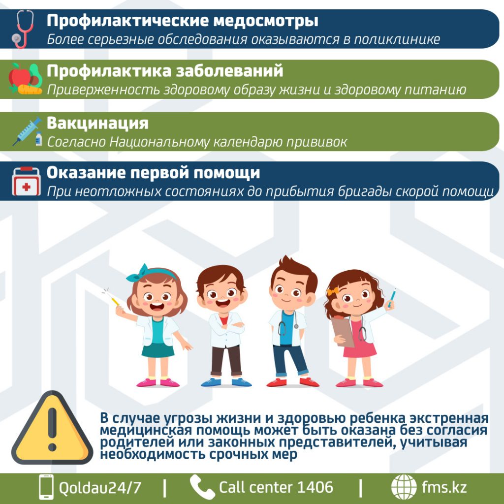 shkol medicina russ