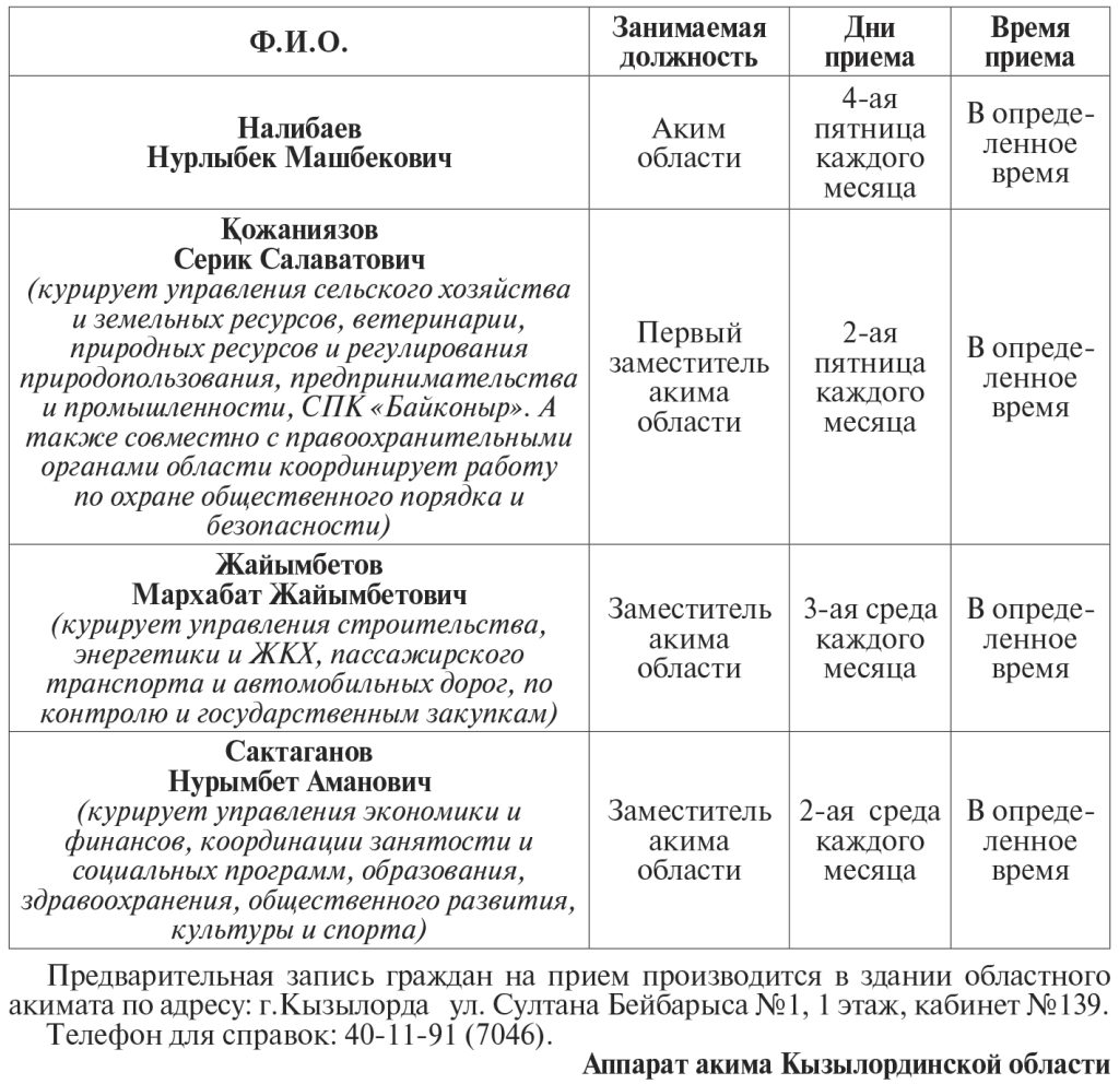 Объявление о приеме граждан по личным вопросам образец