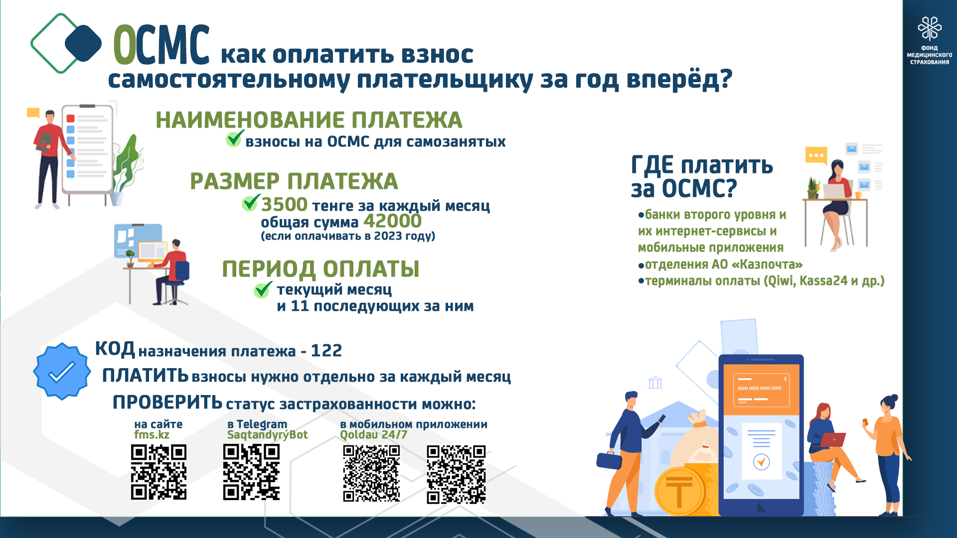 Обязательное страхование 2023. ОСМС на 2023 год в Казахстане. ОСМС В Казахстане приказ по ОСМС. Размеры ОСМС И пенсионных взносов.