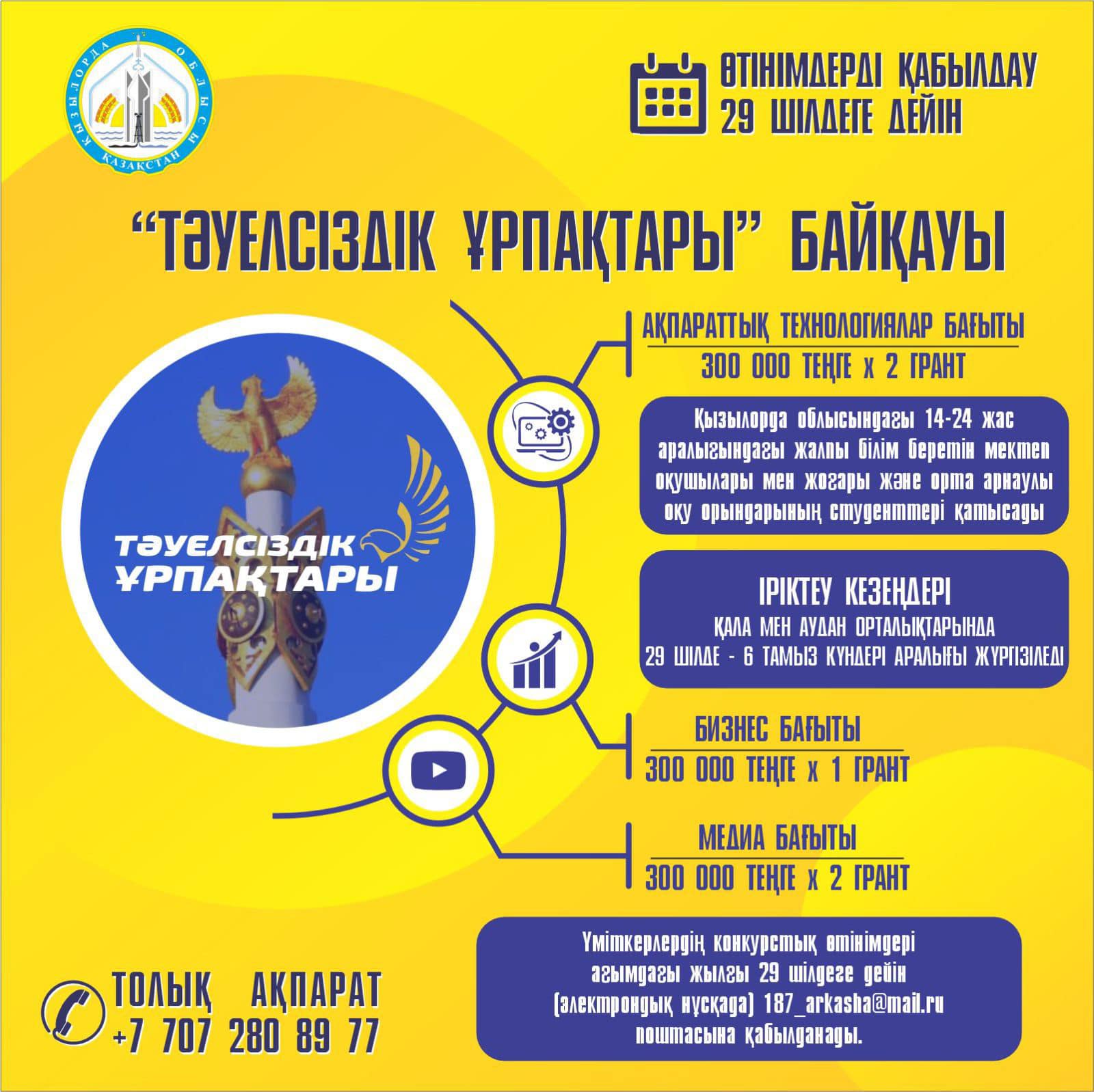 В Кызылорде проходит отборочный тур конкурса «Тәуелсіздік ұрпақтары» -  «Кызылординские Вести»