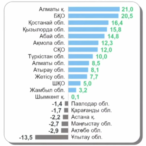 itogi diktujut plany