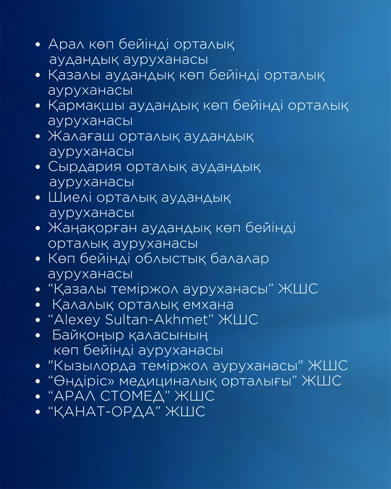 Оказание стоматологических услуг 3 1 copy