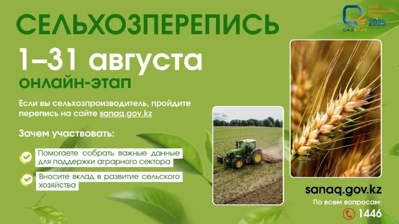 О чем будут спрашивать во время сельскохозяйственной переписи 2 4 rus e1753444117737