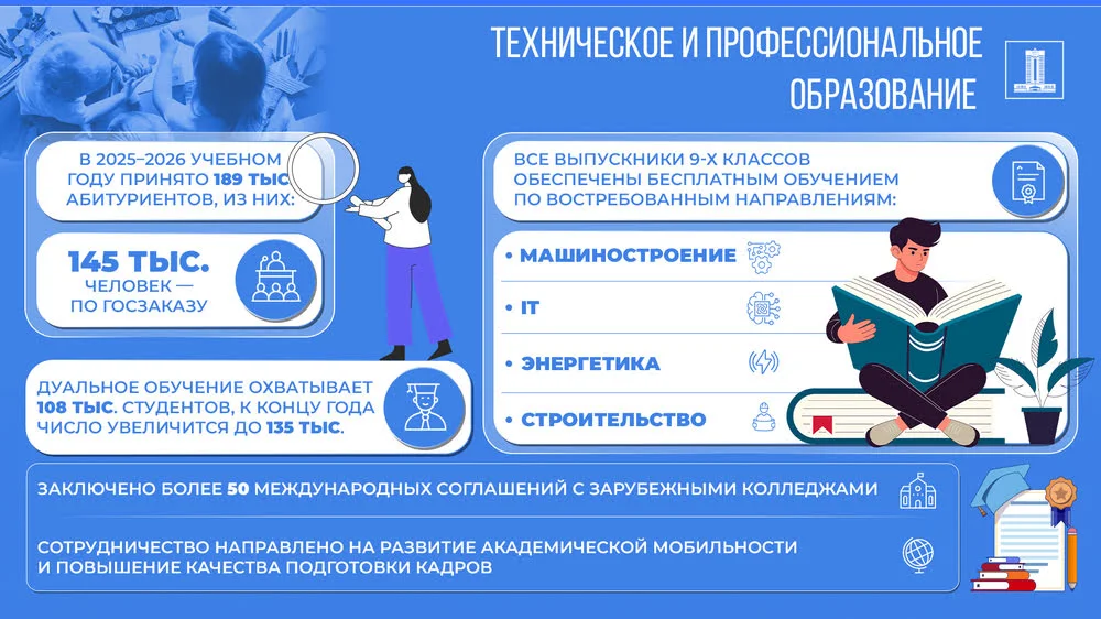 Развитие системы образования в Казахстане: достижения и перспективы 4 54345354354 1