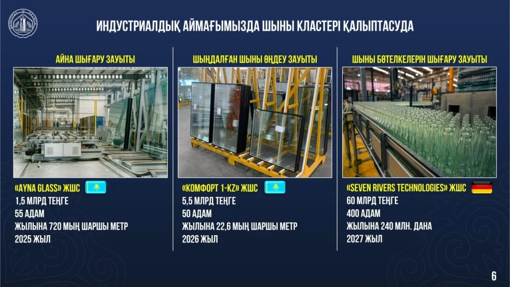 Нурлыбек Налибаев доложил Главе государства о социально-экономическом развитии Кызылординской области 5 c9216c1f 2205 46ec a03b 0f789f6cd3cd