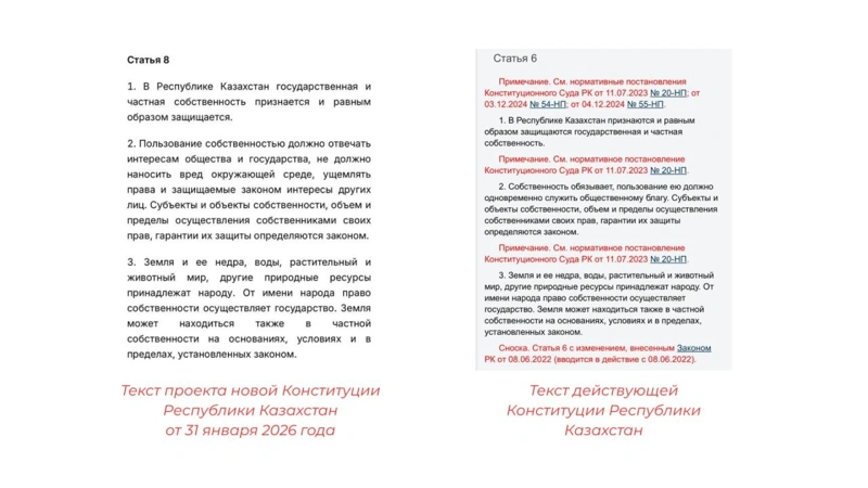 Фейк о продаже казахстанской земли иностранцам опровергнут 3 1000133281