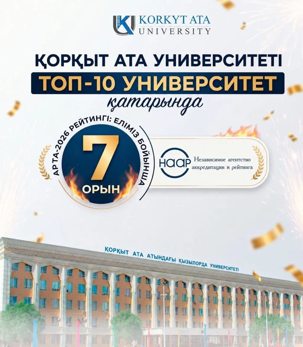 korkyt