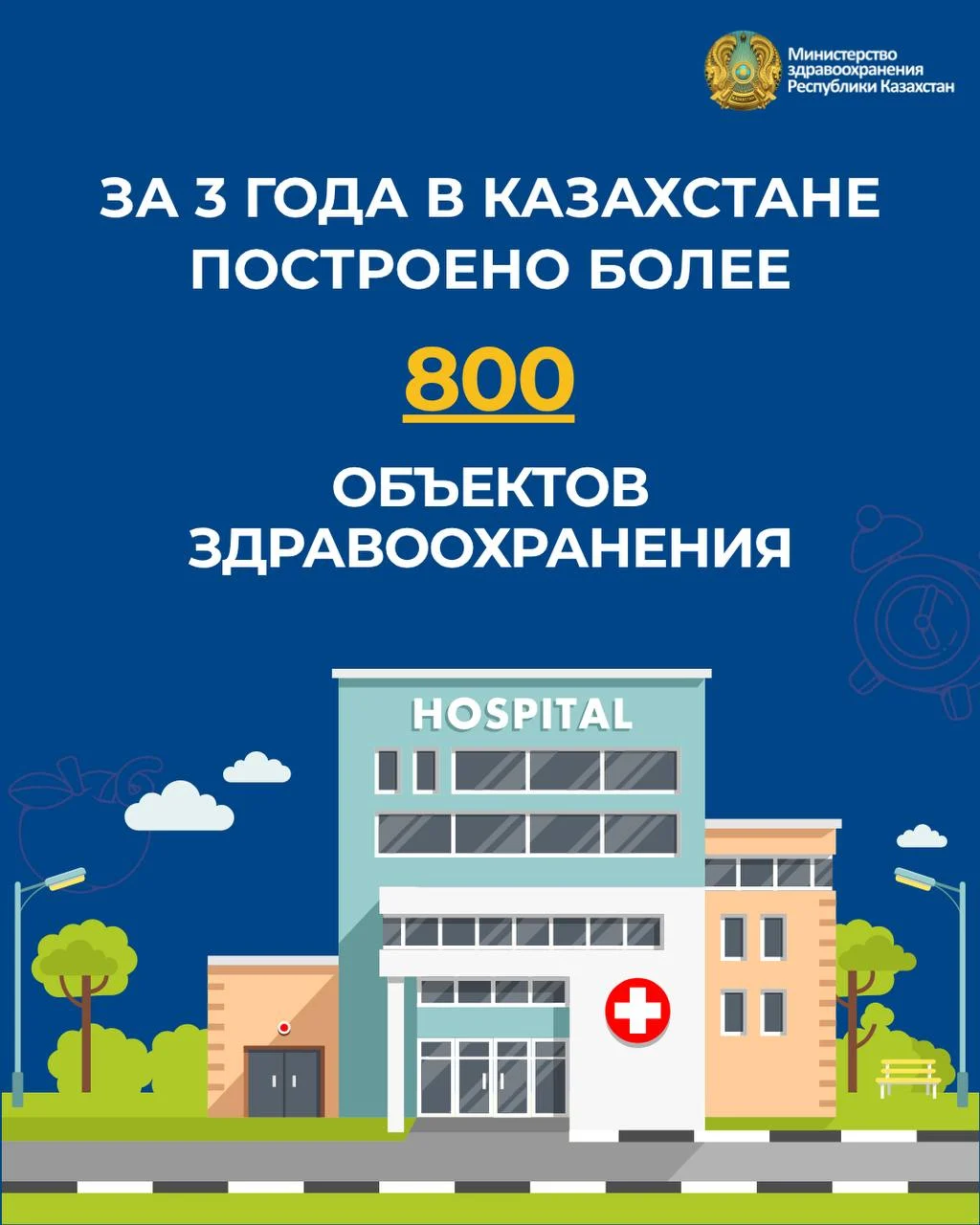 med