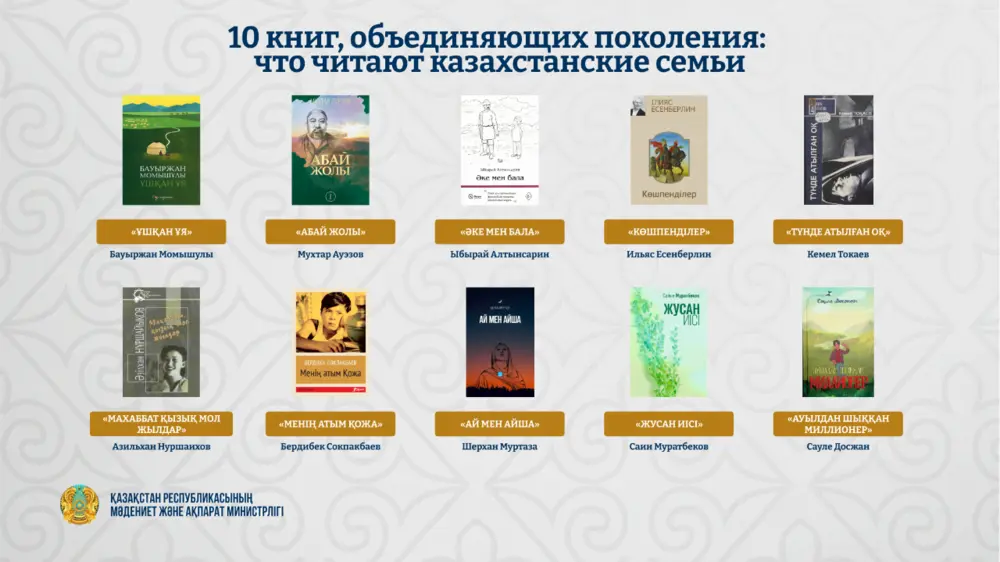 10 книг, объединяющих поколения: что читают казахстанские семьи 1 a69092e74d34b3911f952799ee629097