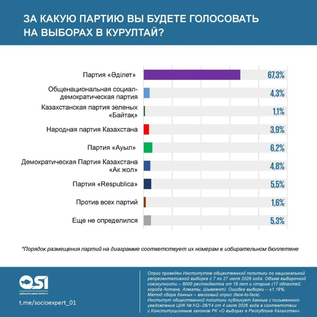 whatsapp image 2026 08 04 at 17.28.00 1